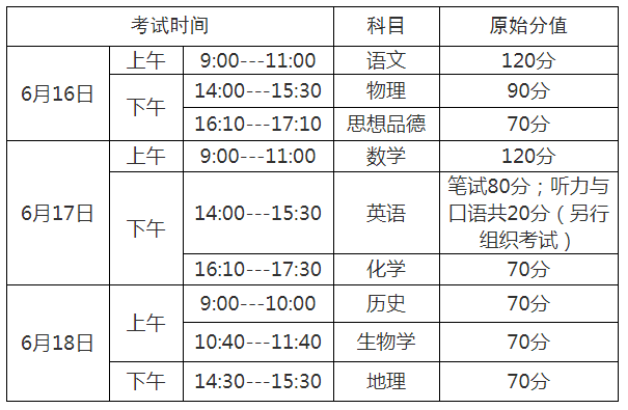 吉林中考时间2021具体时间 吉林2021年中考考试安排
