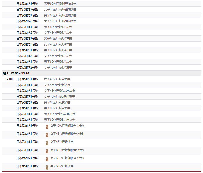 2021东京奥运会7月24日比赛详细赛程 2021东京奥运会7月24日比赛项目