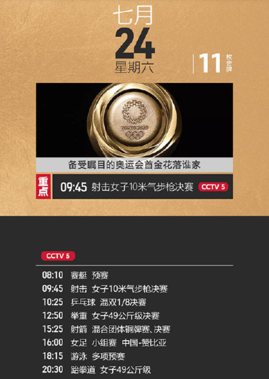 2021东京奥运会7月24日比赛详细赛程 2021东京奥运会7月24日比赛项目