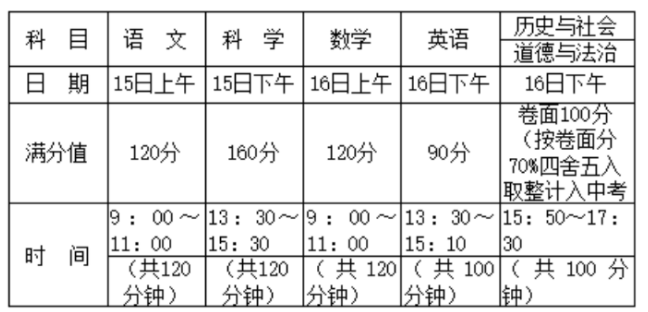 浙江中考时间2021具体时间 浙江2021年中考考试安排