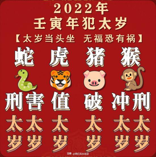 2022年犯太岁最凶的4大生肖，生肖虎年犯太岁最严重