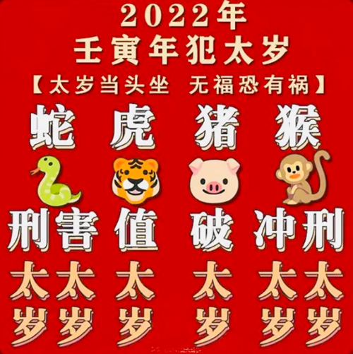 2022年犯太岁的生肖 2022犯太岁生肖属相