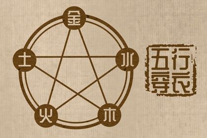 五行穿衣指南2022年11月3日