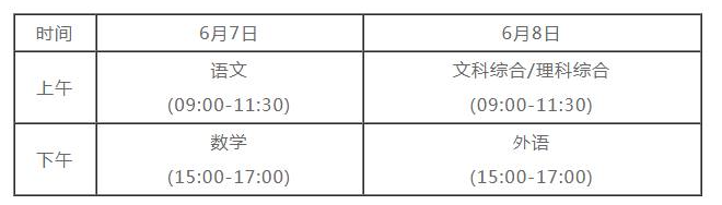新疆高考时间2021具体时间科目安排 新疆2021年高考考试安排