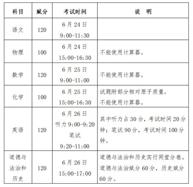 广西中考时间2021具体时间 广西2021年中考考试安排