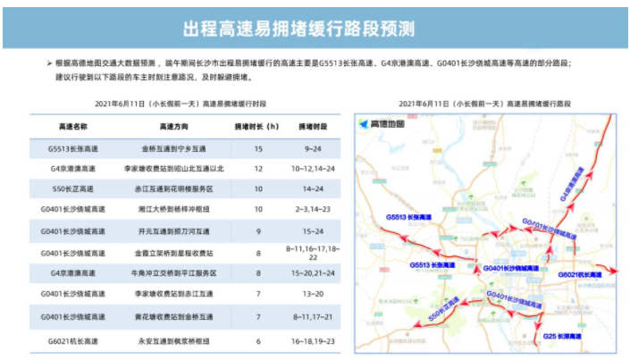 长沙端午高速免费吗2021 长沙2021端午节高速收费标准