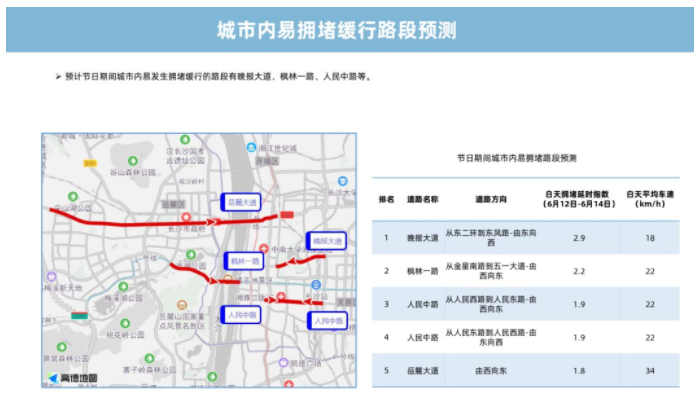 长沙端午高速免费吗2021 长沙2021端午节高速收费标准