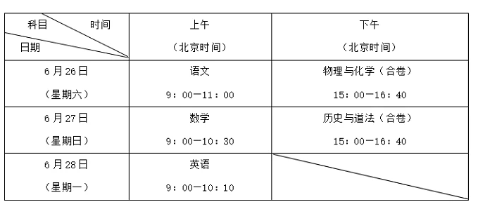 深圳中考时间2021具体时间 2021年深圳中考时间是什么时候