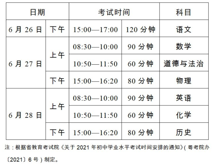 佛山中考时间2021具体时间 2021年佛山中考时间是什么时候