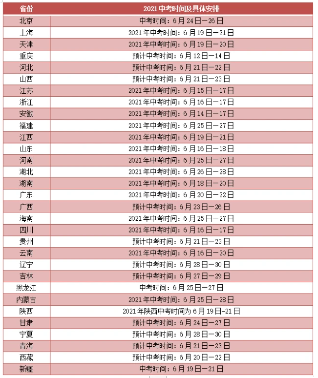 2021全国统一中考时间 2021年全国中考时间是6月几号