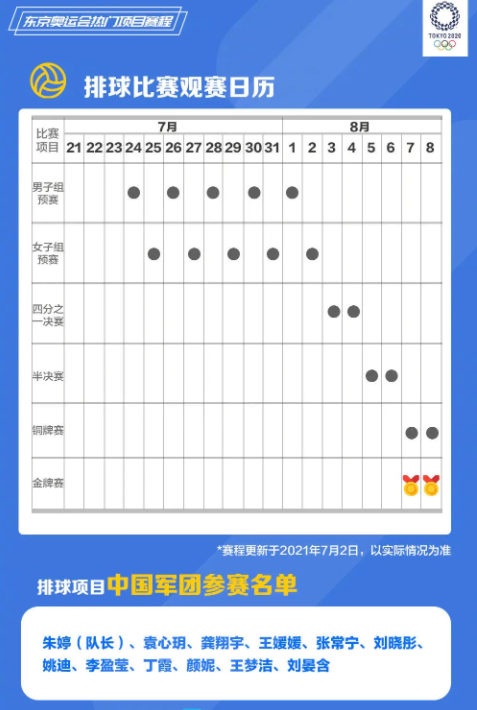 2021东京奥运会女排赛程时间表 2021中国女排东京奥运会赛程一览