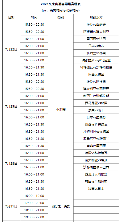 2021东京奥运会男足赛程时间表 2021东京奥运会男足比赛时间一览