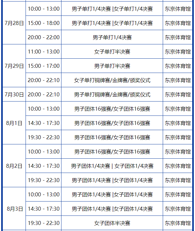 2021东京奥运会乒乓球赛程时间表 东京奥运会中国队乒乓球参赛名单