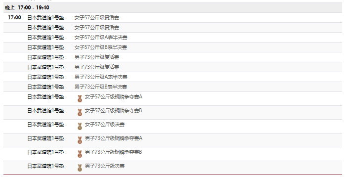 2021东京奥运会7月26日比赛详细赛程 2021东京奥运会7月26日比赛项目