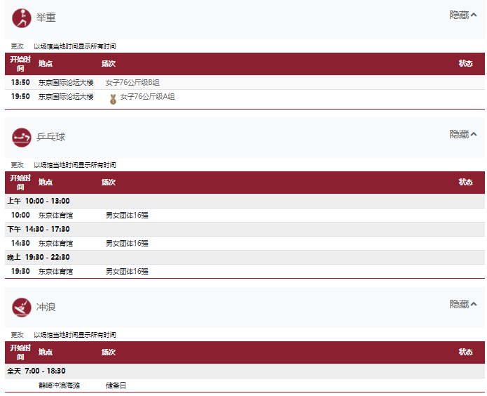 2021东京奥运会8月1日比赛详细赛程 2021东京奥运会8月1日比赛项目