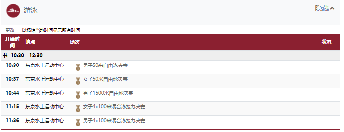 2021东京奥运会8月1日比赛详细赛程 2021东京奥运会8月1日比赛项目