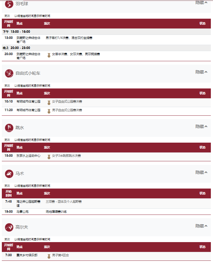 2021东京奥运会8月1日比赛详细赛程 2021东京奥运会8月1日比赛项目