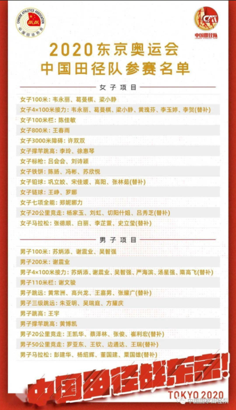 2021东京奥运会8月2日比赛详细赛程 2021东京奥运会8月2日比赛项目