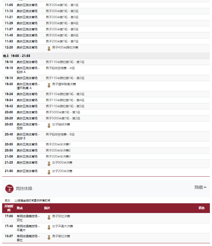 2021东京奥运会8月3日比赛详细赛程 2021东京奥运会8月3日比赛项目