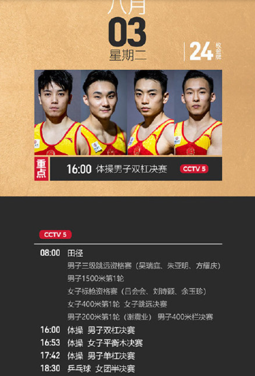 2021东京奥运会8月3日比赛详细赛程 2021东京奥运会8月3日比赛项目
