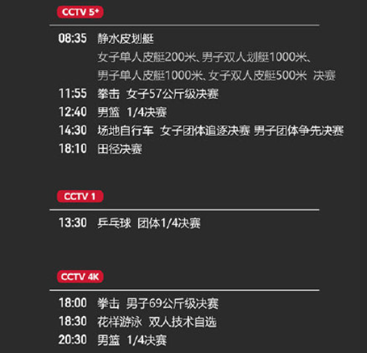 2021东京奥运会8月3日比赛详细赛程 2021东京奥运会8月3日比赛项目