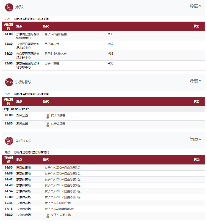 2021东京奥运会8月6日比赛详细赛程 2021东京奥运会8月6日比赛项目