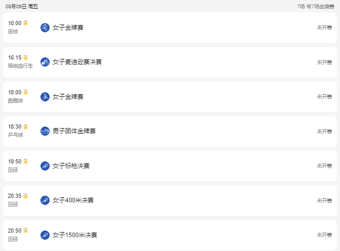 2021东京奥运会8月6日比赛详细赛程 2021东京奥运会8月6日比赛项目