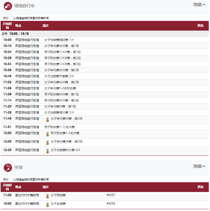 2021东京奥运会8月8日比赛详细赛程 2021东京奥运会8月8日比赛项目