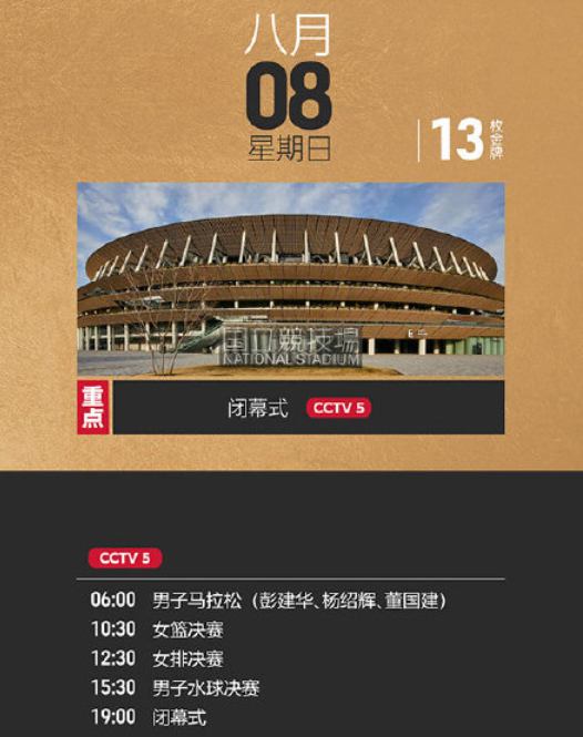 2021东京奥运会8月8日比赛详细赛程 2021东京奥运会8月8日比赛项目
