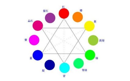 五行穿衣指南2022年9月23日颜色推荐
