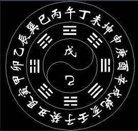 黄道吉日2022年9月23日详解