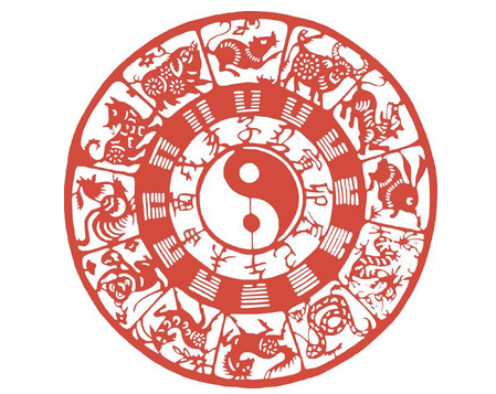 十二生肖运势2022年9月23日运势详解