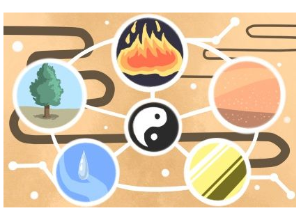 未婚者遇到正缘的征兆是什么 有什么预兆