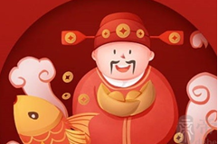 2023年11月15日各个时辰财喜神方位