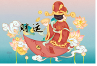 2024年3月14日各个时辰财喜神方位　